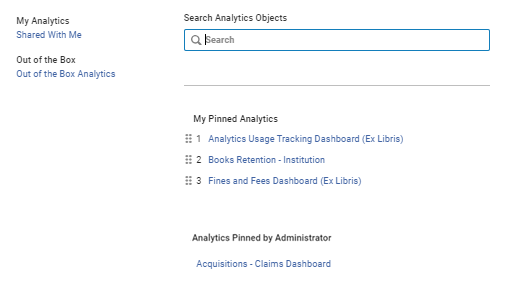 The search analytics options field.